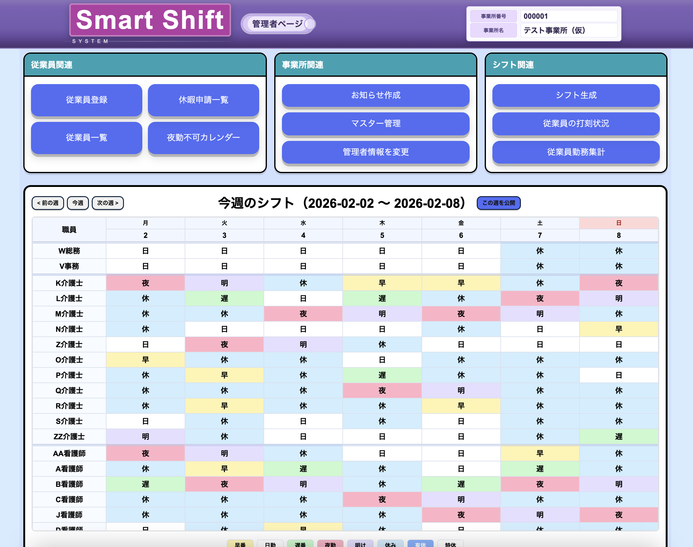 管理者トップページ