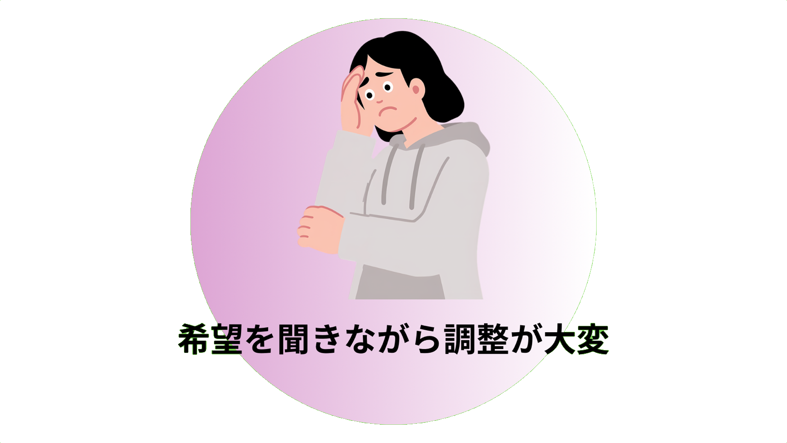 希望を聞きながら調整が大変